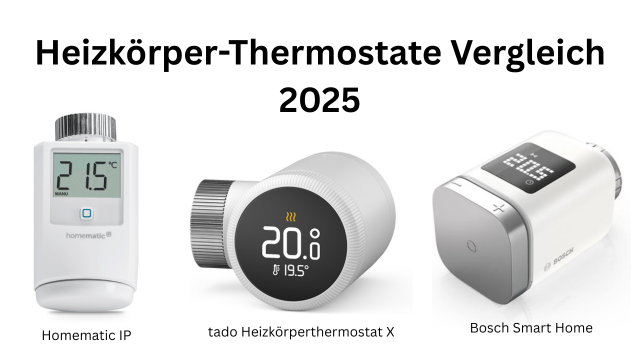 Heizkörper-Thermostate Vergleich 2025